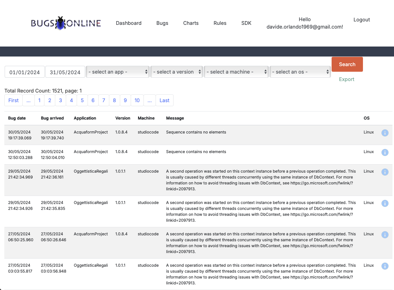 bugs list